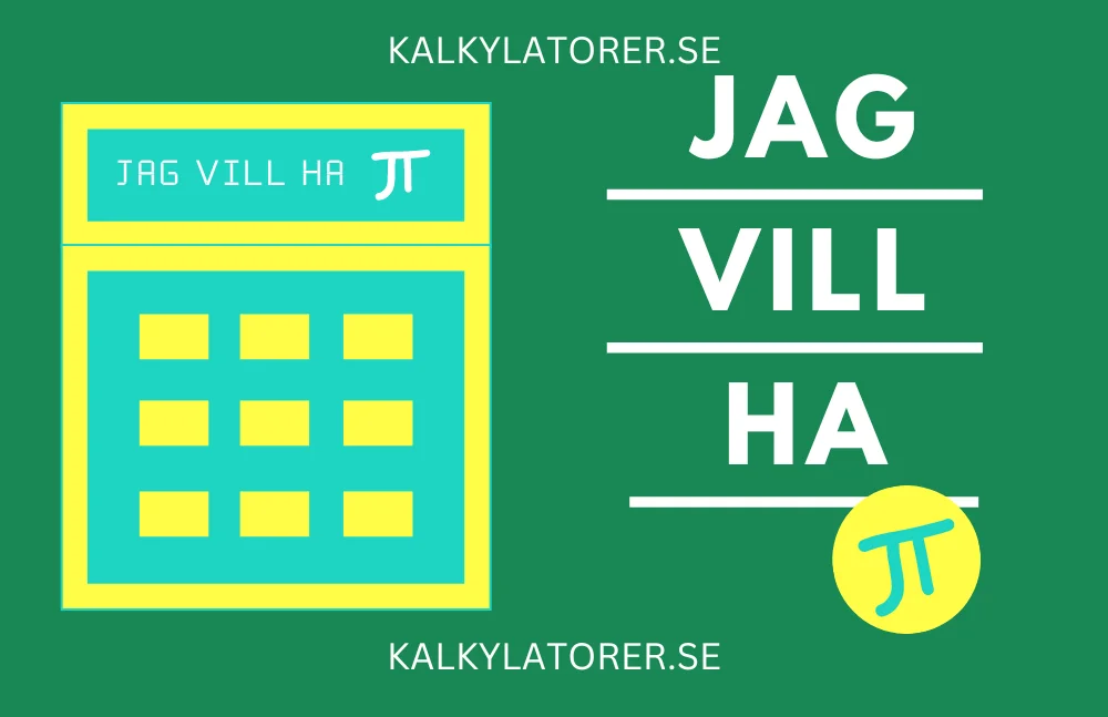 Vetenskaplig Kalkylator